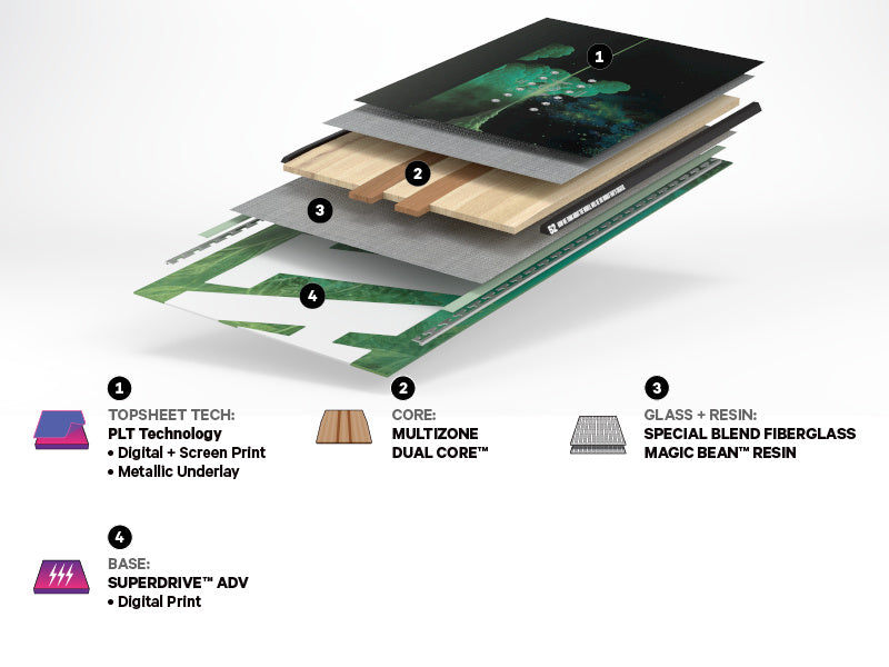 Capita Outerspace Living Snowboard - 2025