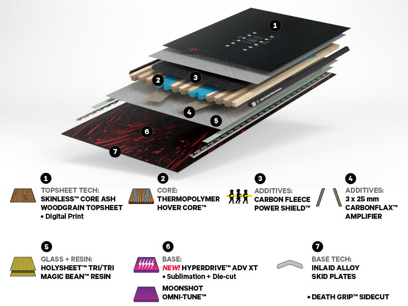 Capita Black Snowboard Of Death Wide - 2025